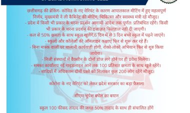 FACT CHECK : नए कोरोना वैरिएंट ओमिक्रॉन के नाम पर CG में  मैसेज वायरल....छत्तीसगढ़ में 50% क्षमता से खुलेंगे स्कूल.... धरना-रैली बैन करने जैसा आदेश जारी...सोशल मीडिया में जमकर हो रहा वायरल जानिये क्या है इसकी सच्चाई…..