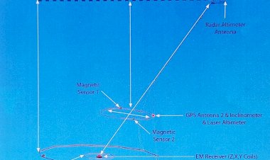 छत्तीसगढ़ के बिलासपुर, कबीरधाम और मुंगेली जिले के आंशिक भूभागों में हेलिकॉपटर वाहित भू-भौतिकीय सर्वेक्षण