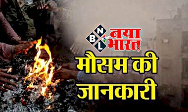 CG- मौसम अलर्ट: यहां ओले गिरने की संभावना.... CG में चढ़ा मौसम का पारा.... 2 से 3 डिग्री बढ़ा तापमान.... उत्तरी हवाओं का आना बंद.... अब दिख रहा दक्षिण की नमी का असर.... इस तारीख को बारिश की संभावना.... देखें कहां कैसा रहेगा मौसम.....