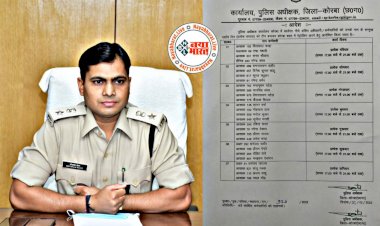 CG: SP का अनोखा प्रयास.... शहर में अब SP ऑफिस में कार्यरत स्टाफ भी करेंगे गश्त.... विज़िबल पुलिसिंग के लिए SP ने जारी किया आदेश.... रोस्टर के अनुसार लगेगा ड्यूटी.... देखिए लिस्ट......