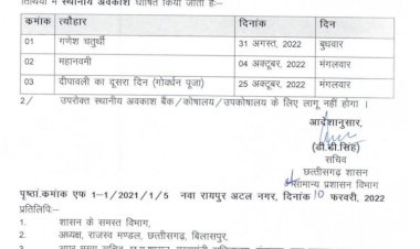 छत्तीसगढ़ शासन के सामान्य प्रशासन विभाग ने स्थानीय अवकाश को लेकर जारी किया आदेश कब कब रहेगी अवकाश जाने पढ़े पूरी खबर