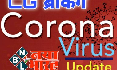 CG- कोरोना ब्रेकिंग: नए मरीजों से ज्यादा ठीक होने वाले मरीजों की संख्या.... इन 21 जिलों में आज कोरोना के नए केस नहीं.... होली के दिन मिले इतने नए मरीज.... देखें प्रदेश भर का हाल…...