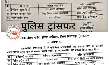 CG निरीक्षक ट्रांसफर ब्रेकिंग: पुलिस विभाग में सर्जरी.... 2 जिलों के SP ने जारी किया आदेश.... कोतवाल हटाए गए.... इंस्पेक्टर के तबादले.... जानिए किन्हें कहां मिली जिम्मेदारी.... देखिए लिस्ट.....
