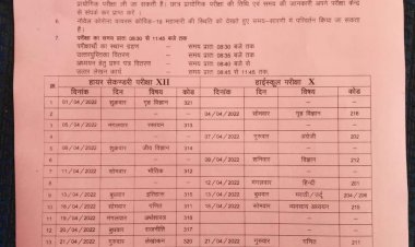 छत्तीसगढ़ राज्य ओपन स्कूल का परीक्षा 1 तारीख से हुआ शुरू....