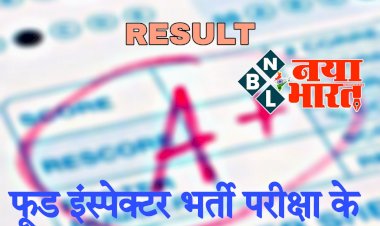 CG- Food Inspector Exam Result: फूड इंस्पेक्टर भर्ती परीक्षा के परिणाम जारी.... व्यापम ने नतीजे किए घोषित... टॉप टेन की लिस्ट में गजेंद्र, सौरभ, शिखा सहित इन्होंने मारी बाजी.... देखें जारी सूची और अपना रिजल्ट एक क्लिक में.....