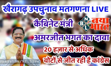 खैरागढ़ उपचुनाव मतगणना LIVE: 13 हजार वोटों से आगे निकली यशोदा वर्मा.... खैरागढ़ उपचुनाव में 11वें राउंड की मतगणना पूरी.... कांग्रेस में जश्न का माहौल.... जानिए कब खैरागढ़ जिला घोषित होगा.... कैबिनेट मंत्री ने किया ये बड़ा दावा.....