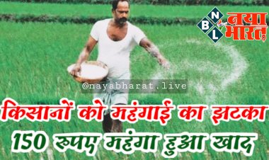 Price Hike: 150 रुपए महंगा हुआ खाद.... किसानों पर महंगाई की दोहरी मार.... खाद की कीमतों में इजाफा.... खाद के दाम में 150 रुपये की बढ़ोतरी.....