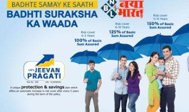 LIC Jeevan Pragati Policy : 3 लाख की पॉलिसी और 6 लाख का लाइफ कवर, वो भी महीने में 1240 रुपये के खर्च पर…जाने डिटेल्स…