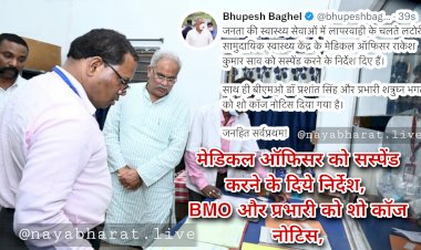 CG- मेडिकल ऑफिसर सस्पेंड BIG ब्रेकिंग: 'नायक' के अंदाज में CM भूपेश.... मेडिकल ऑफिसर को सस्पेंड करने के दिये निर्देश.... BMO और प्रभारी को शो कॉज नोटिस.... सीएचसी के औचक निरीक्षण पर पहुँचे मुख्यमंत्री.... यहां जतायी कड़ी नाराजगी......