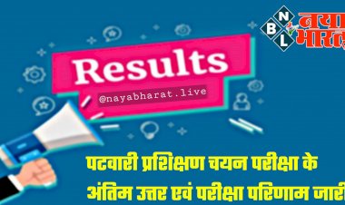 CG- Patwari Result Declared बिग न्यूज: व्यापमं ने घोषित किए नतीजे..... पटवारी प्रशिक्षण चयन परीक्षा के अंतिम उत्तर एवं परीक्षा परिणाम जारी.... यहां सीधे देखें अपना रिजल्ट एक क्लिक में......