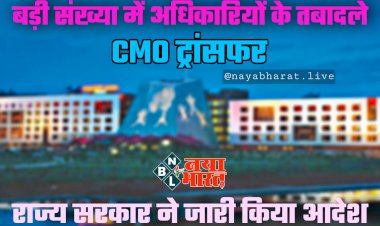 CG- CMO ट्रांसफर BIG NEWS: बड़ी संख्या में अधिकारियों के तबादले.... राज्य सरकार ने जारी किया आदेश.... जानिए किन्हें कहां मिली जिम्मेदारी.... देखिए पूरी जंबो लिस्ट.....