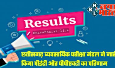 CG- PET, PPHT Result Declared बिग ब्रेकिंग:  सीजी व्यापम ने जारी किया पीईटी और पीपीएचटी का परिणाम.... पीईटी में पलक और पीपीएचटी में कुलदीप ने किया टॉप... यहां देखें अपना रिजल्ट एक क्लिक में और टॉप 10 लिस्ट भी......