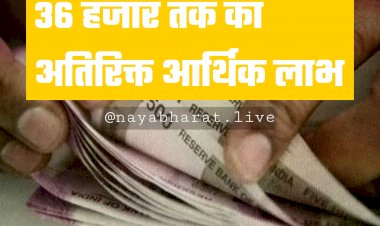 पुलिसकर्मियों के लिए Good News: गृहमंत्री ने किया बड़ा ऐलान, सरकार का पुलिसवालों को तोहफा, 36 हजार तक का अतिरिक्त आर्थिक लाभ....