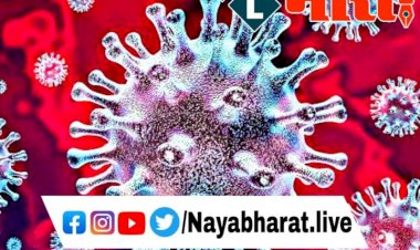 CG- 251 नए मरीज, 1 मौत BIG ब्रेकिंग: कोरोना के मामलों में भारी बढ़त... 250 से ज्यादा नए मरीज... एक्टिव केस 1200 के पार... रायपुर, दुर्ग, राजनांदगांव समेत इन जिलों में चिंताजनक आंकड़े... जानिए कहां कितने मरीज.....