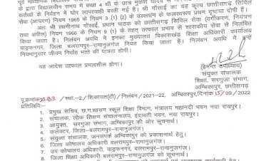 CG शिक्षक सस्पेंड: स्कूल में बच्चे से मारपीट…शिक्षिक ने बच्चे को कान पकड़कर उठाया..फिर जो हुआ..बच्चे के कान से ब्लडिंग….बच्चे के साथ क्रूरता दिखाने वाला शिक्षिक निलंबित...