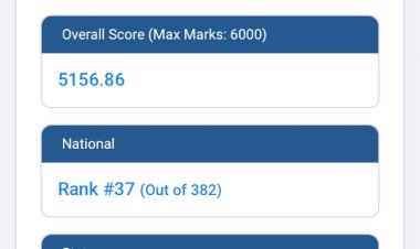 स्वच्छ सर्वेक्षण 2022 के नतीजों में जगदलपुर शहर पूरे देश में एक लाख से 10 लाख  तक की आबादी में 37 वां रैंक हासिल किया है