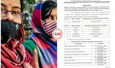 उपचुनाव BREAKING: छत्तीसगढ़ के भानुप्रतापपुर विधानसभा के उपचुनाव की तारीख का ऐलान, 5 दिसंबर को होगा मतदान, 5 राज्यों की विधानसभा सीटों के लिए शेड्यूल जारी, इस तारीख को आएंगे नतीजे.....