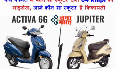 TVS Jupiter vs Honda Activa 6G: कम कीमत में कौन सा स्कूटर देगा 64 kmpl की माइलेज, जानें कौन सा स्कूटर है किफायती...