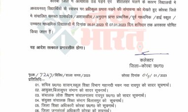 कोरबा जिले में अधिक ठण्ड के दृष्टिगत् सभी स्कूलों में सात जनवरी तक अवकाश घोषित, कलेक्टर संजीव झा ने जारी किए आदेश....