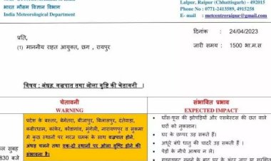 CG WEATHER NEWS : तेज हवा के साथ बारिश शुरू, विभाग ने इतने घंटो के लिए जारी किया अलर्ट