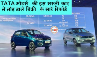 Tata Cheapest Car: TATA मोटर्स की इस सस्ती कार ने तोड़ डाले बिक्री के सारे रिकॉर्ड, जाने इस कार के माइलेज, फीचर्स, कीमत और वेरिएंट के बारे में सबकुछ...