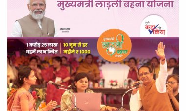 Ladli Behna Yojana :1.25 करोड़ लाड़ली बहनों को आज मिलेगी बड़ी सौगात, खातों में ट्रांसफर होंगे 1000-1000 रुपए, CM शिवराज ने ट्वीट कर दी बधाई..