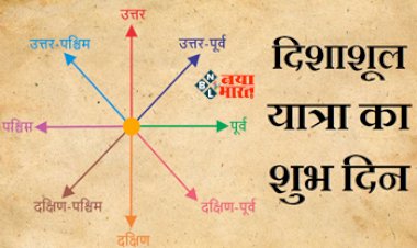 Disha Shool Astro Upay : कोई भी यात्रा करने से पहले अवश्य देख लें दिशा-शूल, शुभ यात्रा से पहले इसका ज्ञान होना बहुत जरूरी, ये उपाय आएंगे आपके काम...