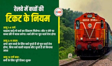 Indian Railway Ticket : रेलवे ने चुपके से दिया जोर का झटका! अब 5 साल के बच्चे का भी लेना होगा पूरा टिकट, जाने टिकट का नया नियम...
