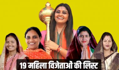 CG Assembly Election Results : छत्तीसगढ़ में नारी शक्ति ने लहराया परचम, 19 विधानसभा सीटों पर महिलाओं ने हासिल की जीत, देखें पूरी लिस्ट.....