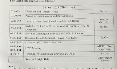 CG - CM साय सरकार की कैबिनेट बैठक ! मोदी की गारंटी का इंतजार कर रही जनता के हाथ निराशा लगी, CM साय कैबिनेट में धान की कीमत 3100 रू. क्विंटल, 500 रू में गैस सिलेंडर और महिलाओं को 1000 रू महीना देने पर निर्णय नहीं होना! जनता के साथ धोखा...