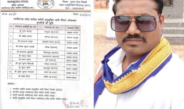 CG - अनुसूचित जाति विभाग कांग्रेस प्रकोष्ठ से प्रदेश अध्यक्ष राज कुमार अंचल के नेतृत्व में बस्तर प्रभारी सुरेश कुमार चंद्राकर एवं कांकेर शंकर पिपरे को लोक सभा प्रभारी बनाये गए...