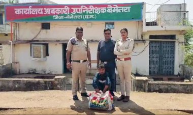 CG:ग्राम अतरिया में 78 पौवा  अवैध शराब के साथ एक आरोपी गिरफ्तार... बेमेतरा आबकारी उपनिरीक्षक वीणा भंडारी एंव टीम की कार्यवाही ..थाना.बेमेतरा क्षेत्र का मामला