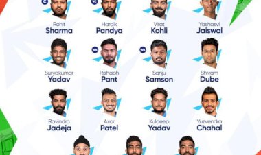 T20 वर्ल्ड कप के लिए भारतीय टीम का ऐलान पंत सूर्य सैमसंग की वापसी देखें किन किन को मिला मौका पढ़े पूरी खबर