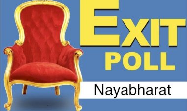 Exit Poll Results 2024 : देश में मोदी की लहर,ज्यादातर Exit Poll में एनडीए को बहुमत,जानिए छत्तीसगढ़ में कौन किस पर भारी,एग्जिट पोल में कौन आगे,पढ़िए एक क्लिक पर...