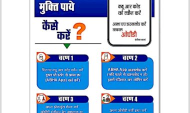 CG - महारानी अस्पताल जगदलपुर में Digital के माध्यम से स्वास्थ्य सुविधाएं उपलब्ध कराई जा रही : आभा ऐप (क्यूआर कोड) के जरिए OPD पर्ची निकाल सकते हैं, अब लाइन लगाने की आवश्यकता नहीं होगी... पढ़ें पूरी खबर...