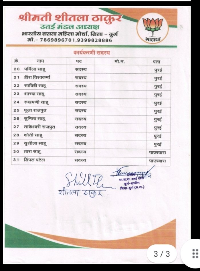 ब्रेकिंग न्यूज़: भारतीय जनता पार्टी ने दुर्ग जिला अध्यक्ष की अनुशंसा पर उतई मंडल अध्यक्ष ने महिला मोर्चा कार्यकारणी सदस्य एवं पदाधिकारियों की घोषणा........ मिली सभी सदस्यों को नई जिम्मेदारी....... जानें अध्यक्ष, उपाध्यक्ष एवं  पदाधिकारियों की जानकारी.......