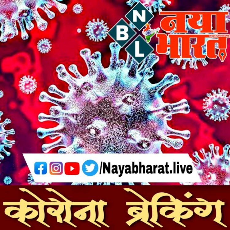 CG कोरोना ब्रेकिंग: मौतें 1.... यहां आज सबसे ज्यादा केस…. इन 15 जिलों में आज एक भी मरीज नहीं…. इन 5 जिलों में एक्टिव मरीज नहीं.... आज मिले इतने नए मरीज.... देखें प्रदेश भर का हाल…....