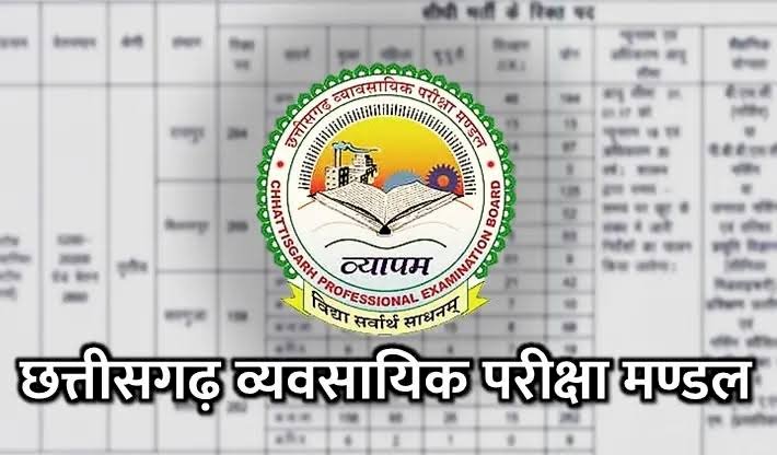 CG- भर्ती परीक्षा ब्रेकिंग: ज्येष्ठ संपरीक्षक, सहायक संपरीक्षक एवं सहायक परियोजना क्षेत्रपाल भर्ती परीक्षा 2021 तिथि में संशोधन.... व्यापम ने किया बदलाव.... अभ्यर्थियों को 25 नवम्बर तक ऑनलाईन आवेदन का मौका.... अब भर्ती परीक्षा इस तारीख को होगी.......