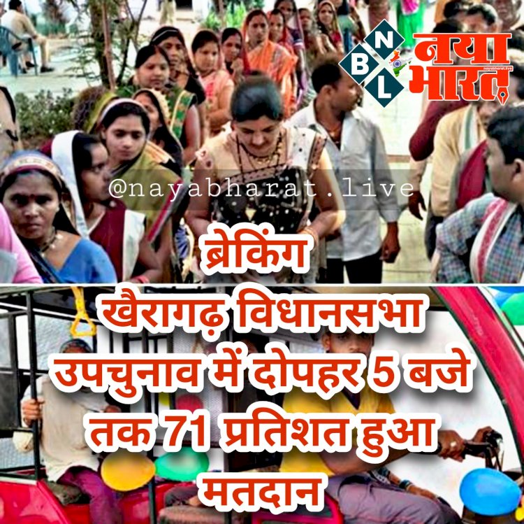 CG- Khairagarh By-Election LIVE: खैरागढ़ विधानसभा उपचुनाव में 5 बजे तक 76 प्रतिशत हुआ मतदान.... महिलाओं में उत्साह.... बूथ पर हंगामा भी हुआ... BJP उम्मीदवार धरने पर बैठे फिर अफसरों ने मनाया तो उठे.... जानिए क्या-क्या हुआ पूरे दिन.....