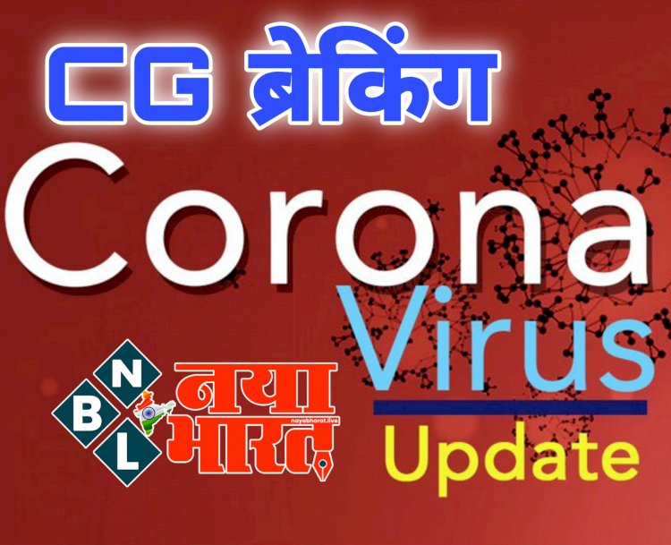 CG कोरोना ब्रेकिंग: Corona Bulletin जारी... हनुमान जन्मोत्सव पर आज एक भी नए मरीज नहीं... 20 जिले हुए कोरोना मुक्त... जानिए किस जिले में कितने एक्टिव केस?....