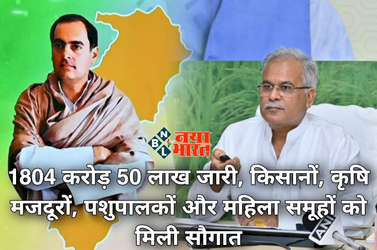 CG- 26 लाख 68 हजार से अधिक खातों में गया पैसा: 1804 करोड़ 50 लाख जारी.... किसानों, कृषि मजदूरों, पशुपालकों और महिला समूहों को मिली सौगात.... CM भूपेश ने किया राशि का अंतरण.....