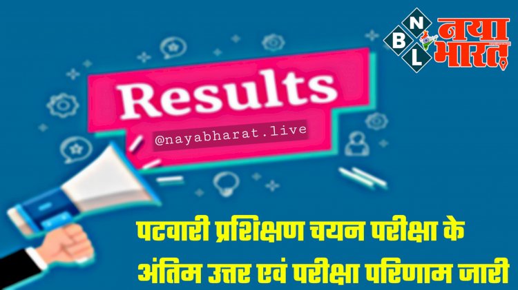 CG- Patwari Result Declared बिग न्यूज: व्यापमं ने घोषित किए नतीजे..... पटवारी प्रशिक्षण चयन परीक्षा के अंतिम उत्तर एवं परीक्षा परिणाम जारी.... यहां सीधे देखें अपना रिजल्ट एक क्लिक में......