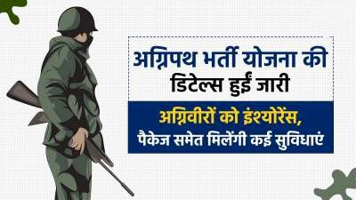 अग्निपथ योजना: भारतीय वायु सेना ने अग्निपथ भर्ती योजना का विवरण जारी किया है, अग्निपथ को ये सुविधाएं मिलेंगी।