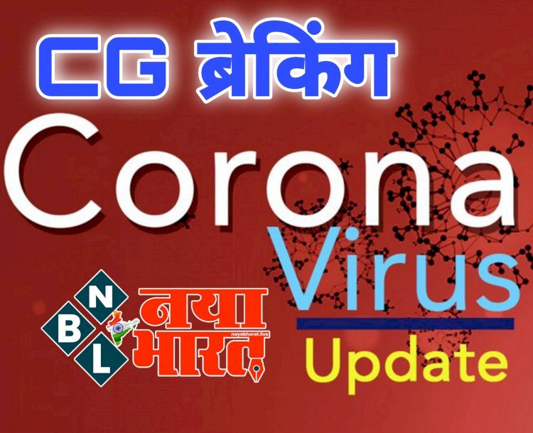 CG- 1 मौत, 511 नए मरीज BIG ब्रेकिंग: नए मरीजों के आंकड़ों में भारी उछाल... एक्टिव केस 3900 के करीब... पॉजिटिविटी रेट 4.48 प्रतिशत... 1 की मौत भी... मचा हड़कंप... देखें Corona Bulletin....
