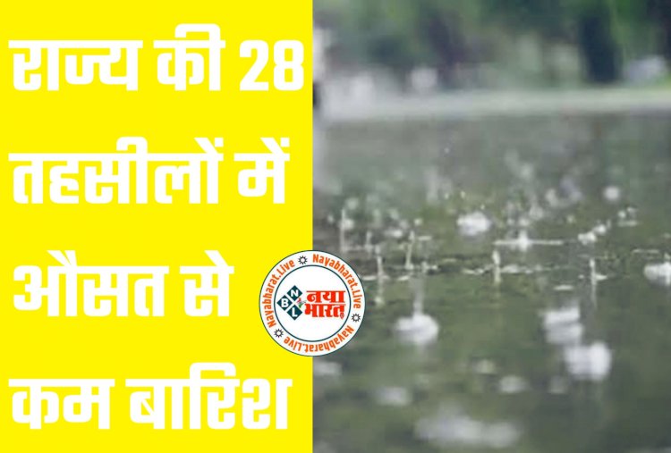 CG- 60 फीसद से कम बारिश: राज्य की 28 तहसीलों में औसत से कम बारिश... तहसीलों को सूखा ग्रस्त घोषित करने कलेक्टरों को प्रस्ताव भिजवाने के निर्देश... जानें कहां कितनी हुई बारिश.....