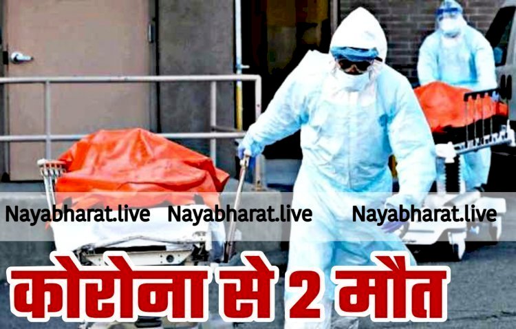 CG कोरोना से 2 मौत ब्रेकिंग: आज मिले इतने नए मरीज... प्रदेश के इन जिलों से कोरोना संक्रमित पाए गए... 2 मौत भी...देखें Corona Bulletin....