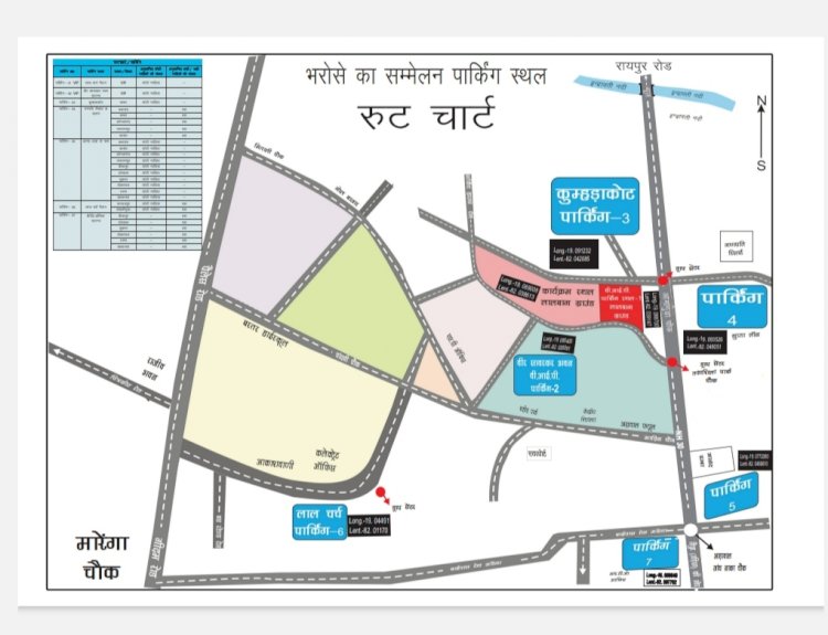 CG ब्रेकिंग : जगदलपुर जिला बस्तर के लालबाग मैदान में आयोजित भरोसे का सम्मेलन कार्यक्रम...... बस्तर पुलिस ने क्या कहा ?...... पढ़िए