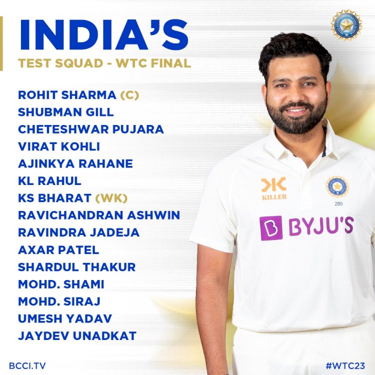 Team India Squad : WTC Final के लिए टीम इंडिया का ऐलान, इस धाकड़ खिलाड़ी की हुई वापसी,देखिये पूरी टीम की लिस्ट…