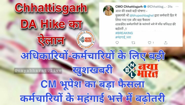 DA Hike का ऐलान BIG ब्रेकिंग: कर्मचारियों के लिए बड़ी खुशखबरी,भूपेश कैबिनेट का बड़ा फैसला...कर्मचारियों के महंगाई भत्ते में 5% की बढ़ोतरी...अब इतने प्रतिशत हो जाएगा कर्मचारियों का DA....