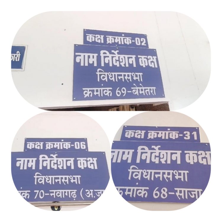 CG:अंतिम रूप से बेमेतरा जिले के तीनों विधानसभा के लिए 46 उम्मीदवार मैदान में...अभ्यार्थियों को प्रतीक चिन्ह आवंटित..सबसे अधिक 18 अभ्यर्थी बेमेतरा विधानसभा क्षेत्र से साजा से 14..नवागढ़ से 14.. विधानसभा वार नाम देखिए इस खबर पर